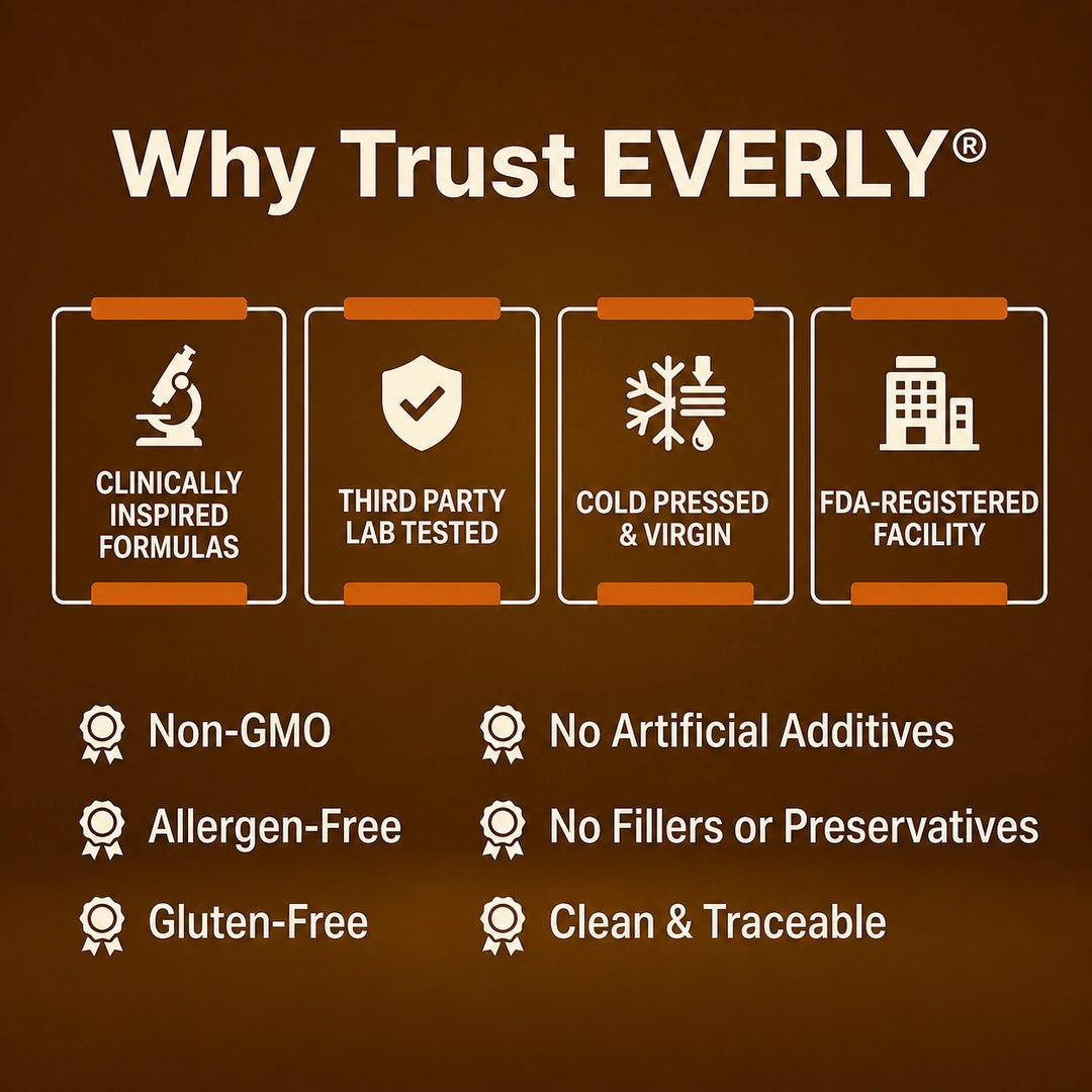 Everly Pumpkin Seed Oil™ Softgels