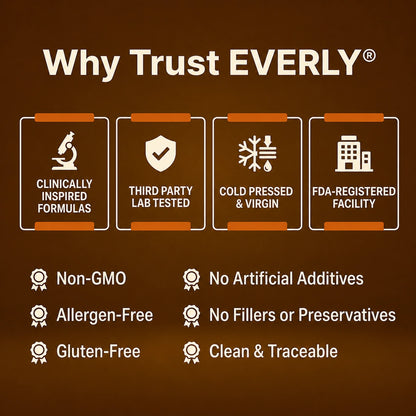 Everly Pumpkin Seed Oil™ Softgels