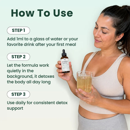 FEM+ Lymphatic Drainage Drops - Release Trapped Fluid