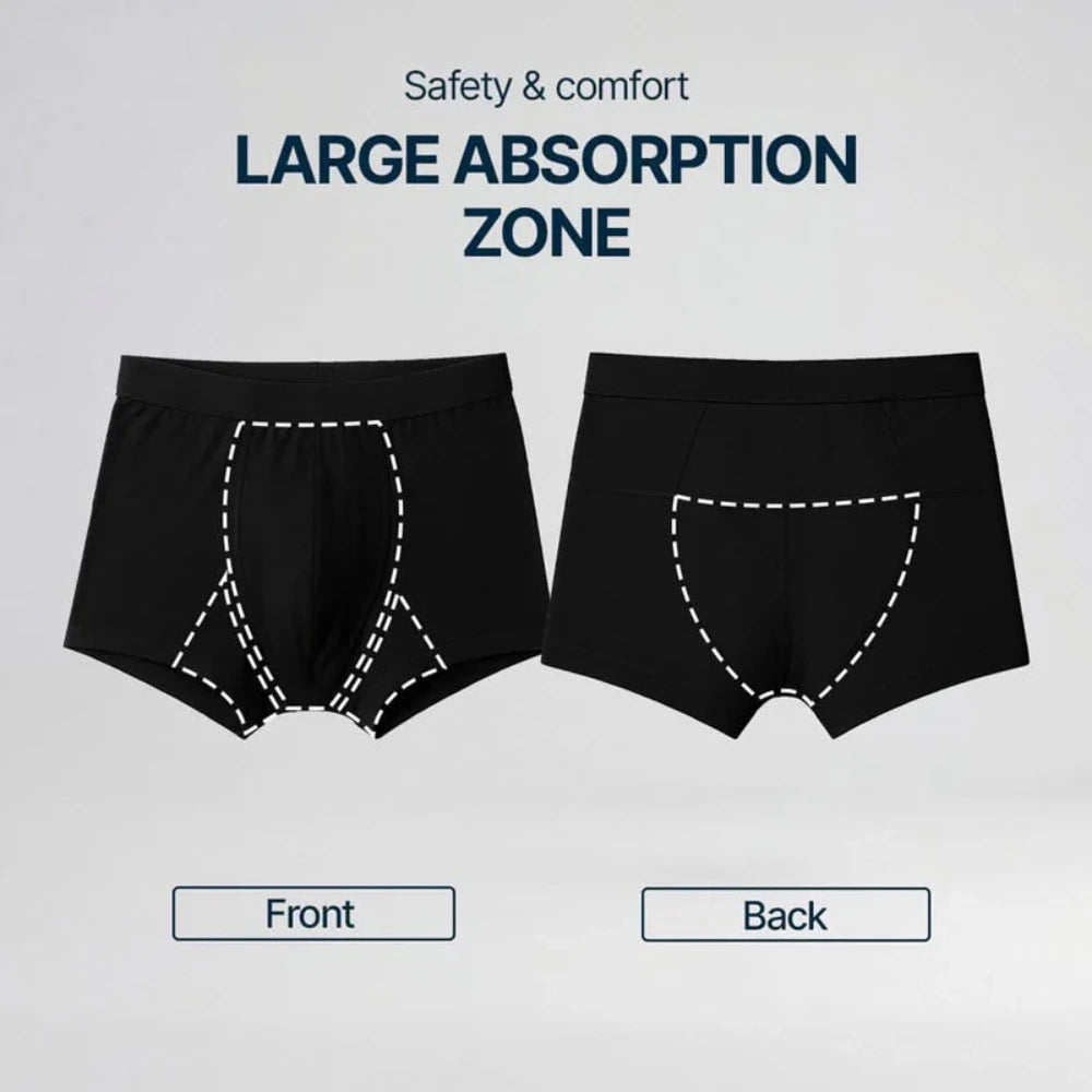 Dry Guard - Men’s Ultra Absorbent Washable Incontinence Boxer