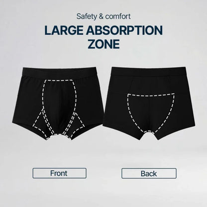 Dry Guard - Men’s Ultra Absorbent Washable Incontinence Boxer